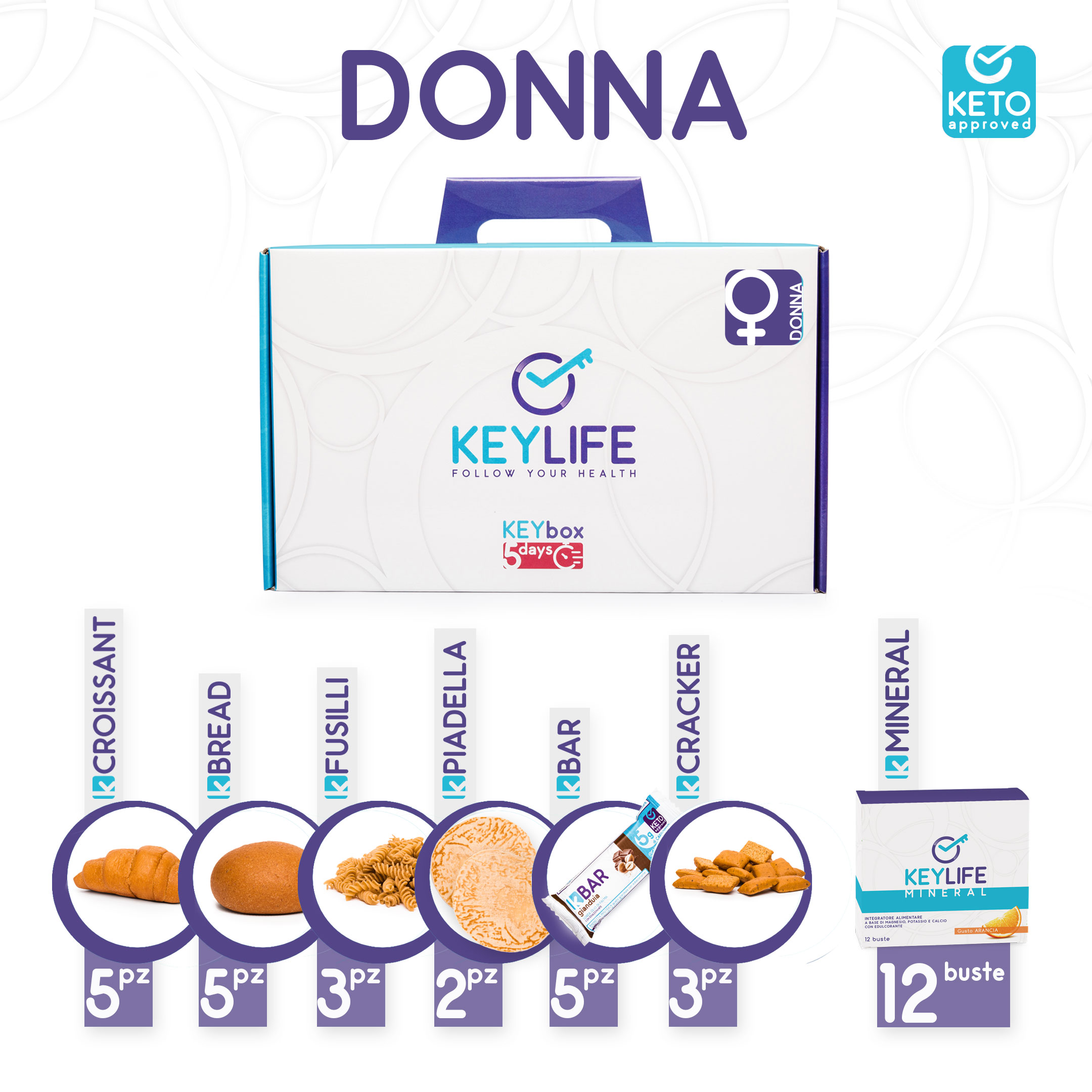 KEYLIFE DETOX DONNA