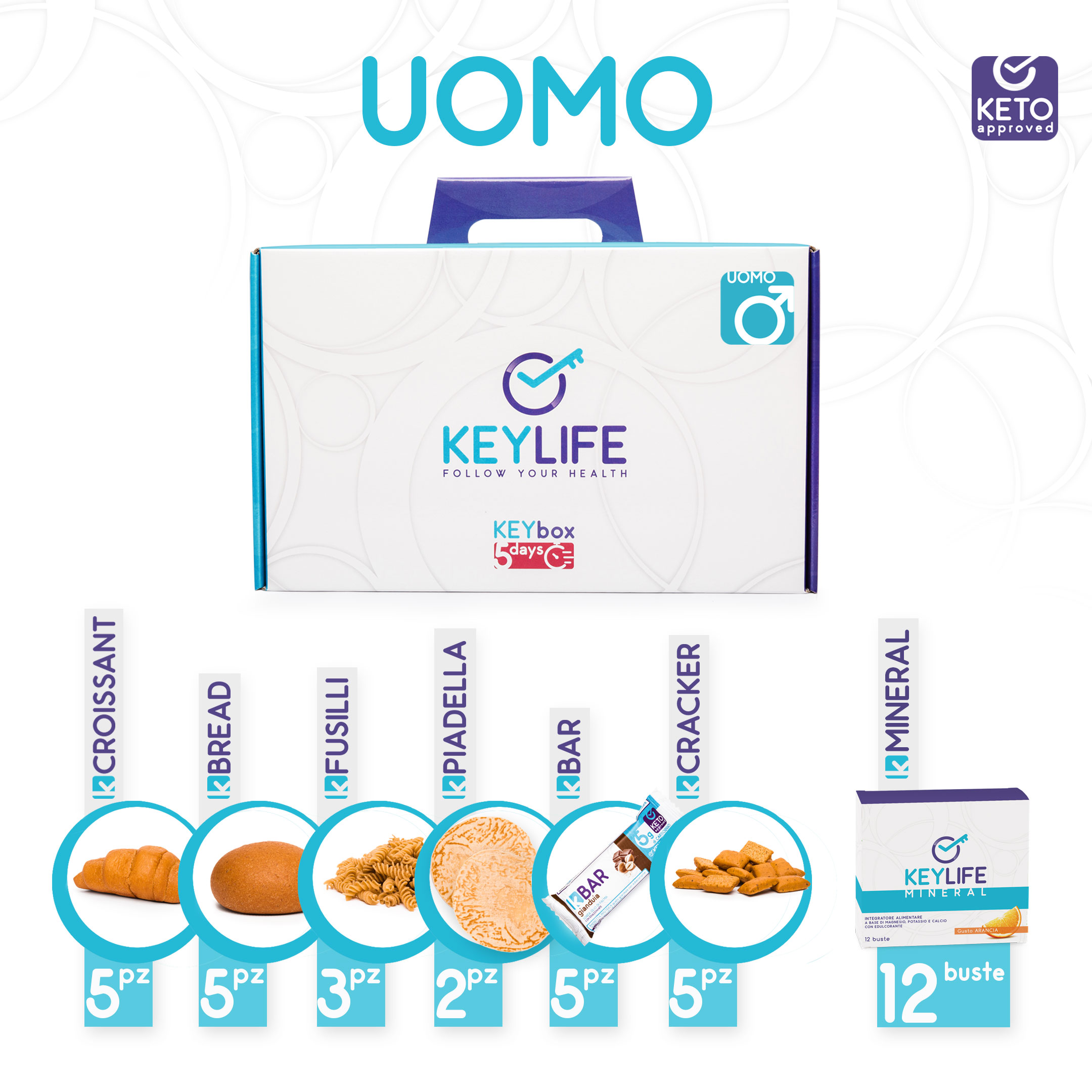 KEYLIFE DETOX UOMO
